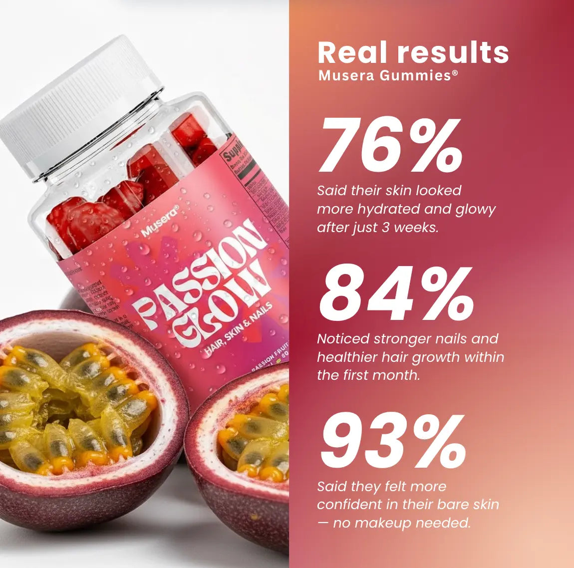 User survey showing benefits of Hair, Skin & Nails Gummies for nails, skin, and hair growth