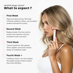 Red Light Therapy Wand results journey: firmer, radiant, and smoother skin over time