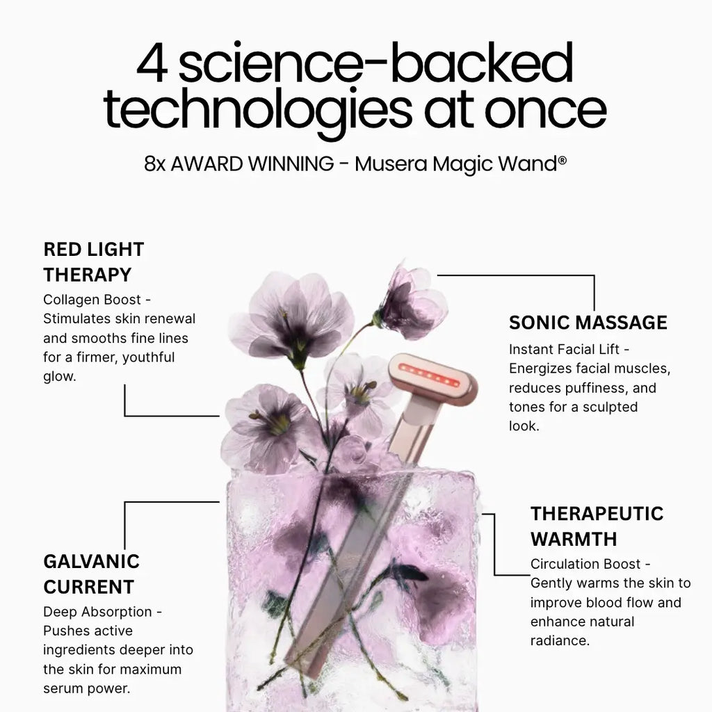 Close-up of Red Light Therapy Wand showing LED technology for collagen stimulation