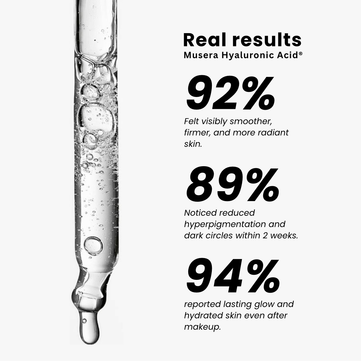 Hyaluronic Acid Serum