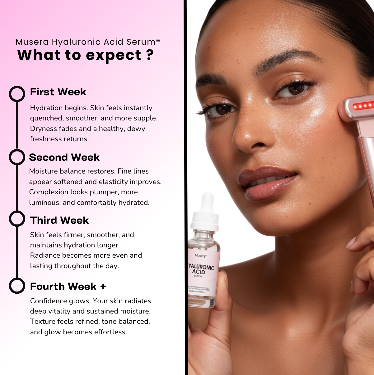 Hyaluronic Acid Serum