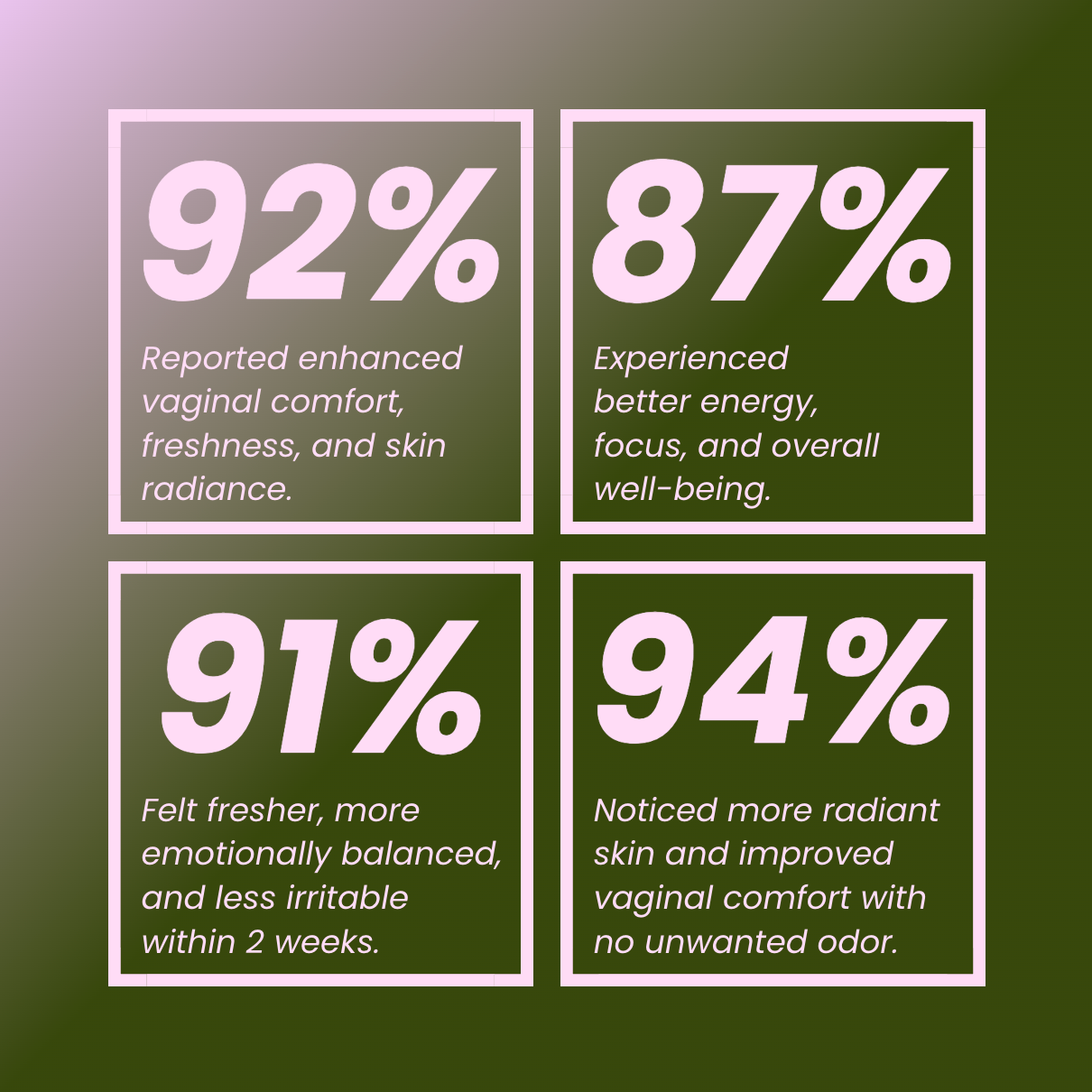 Musera Natural Hormone Balance Supplement ®