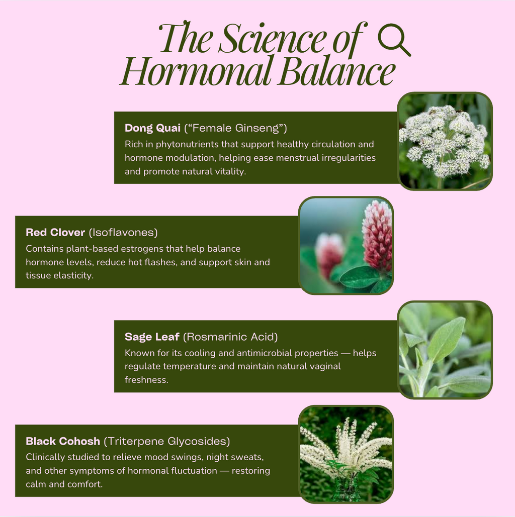 Musera Natural Hormone Balance Supplement ®