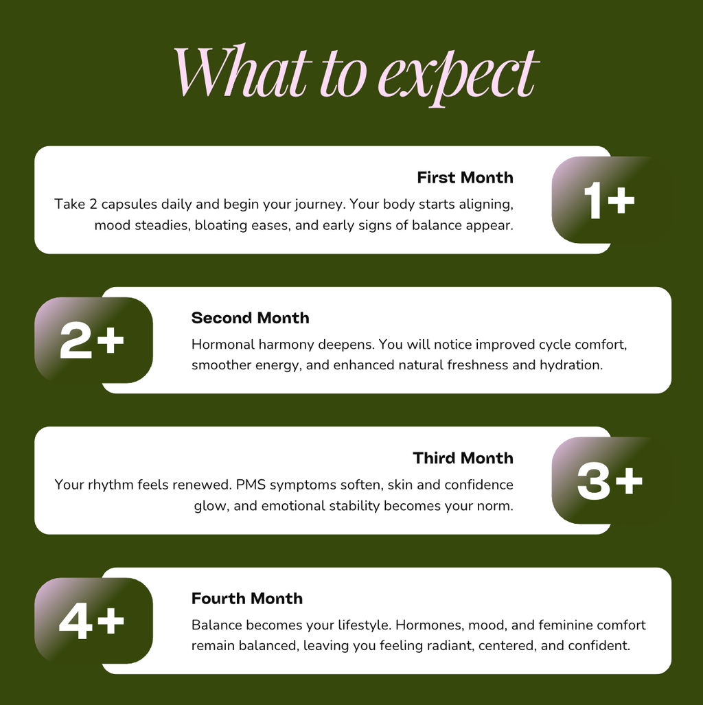 Musera Natural Hormone Balance Supplement ®